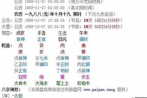 戊辰年五行|生辰八字算命、五行喜用神查询（免费测算）